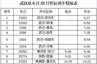 王猛：鹈鹕也是西部要小心的一支生力军 如同他们能保持健康的话